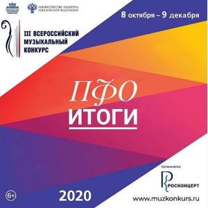 Участники, прошедшие на II тур, ПФО